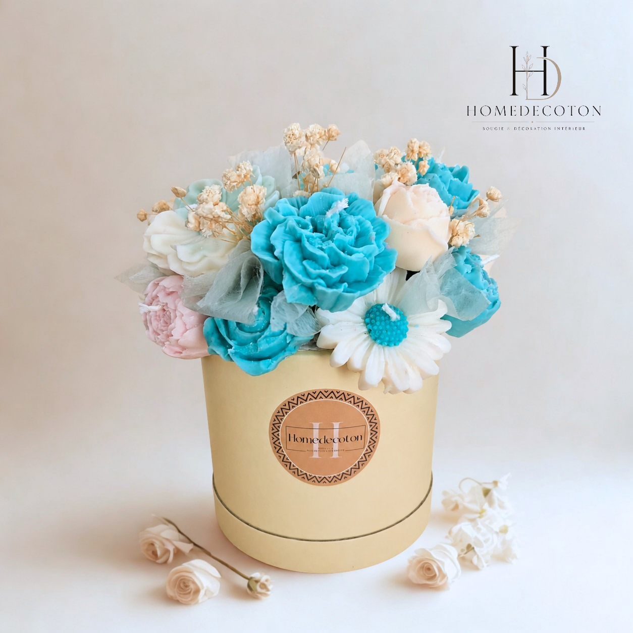 Box turquoise